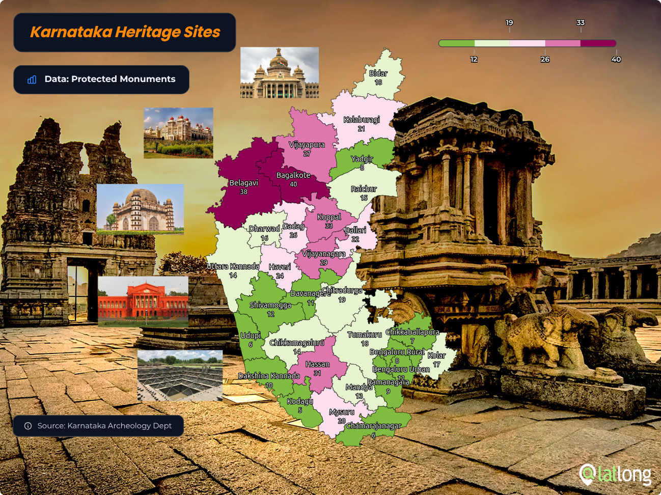 Karnataka Protected Monuments