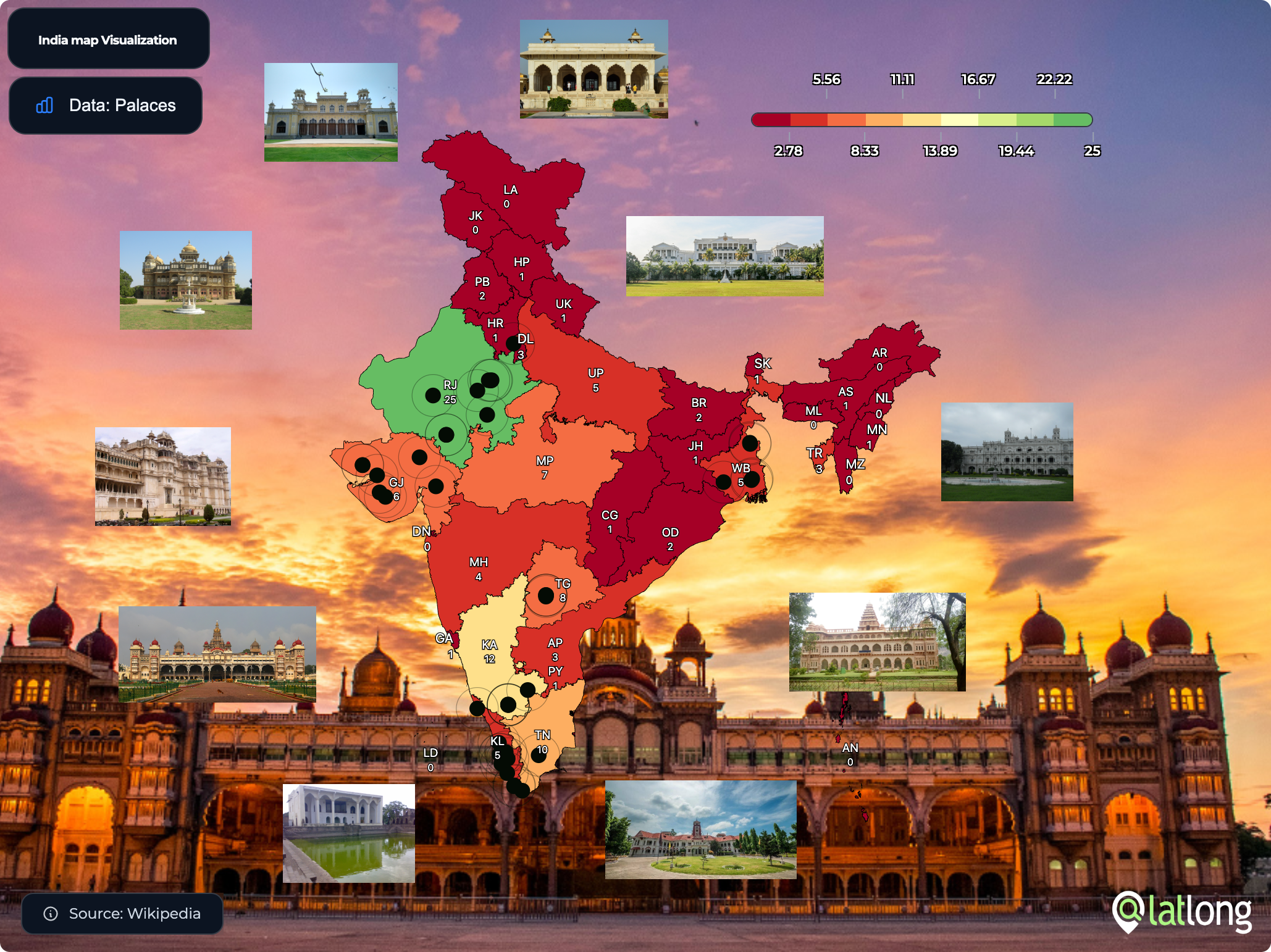 India Palaces