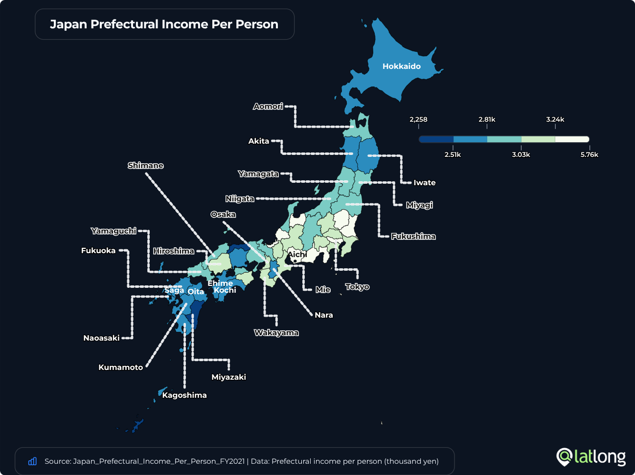 Japan Income per Person
