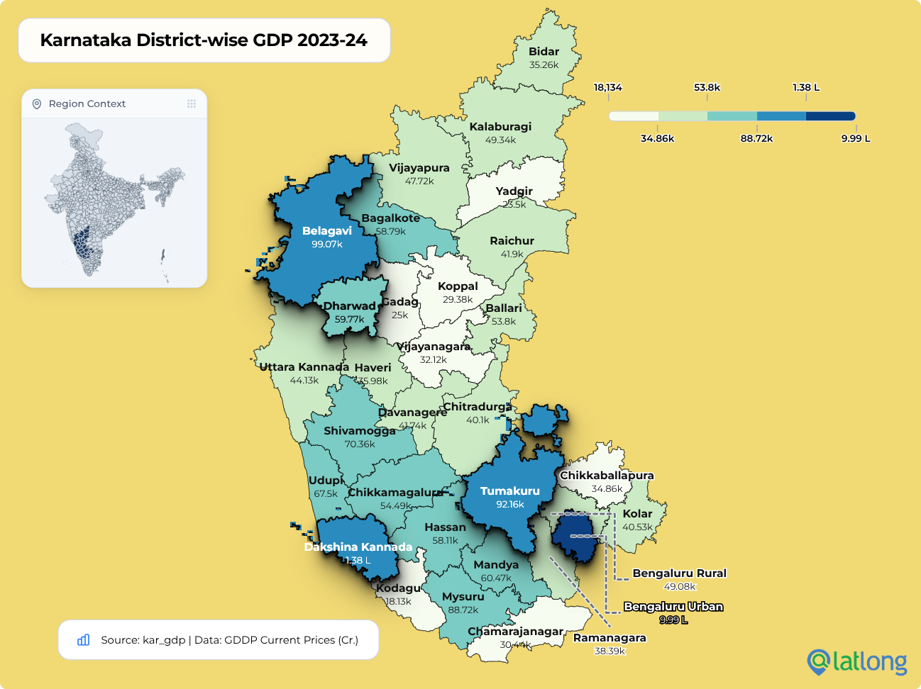 Karnataka District-wise GDDP 2023–24