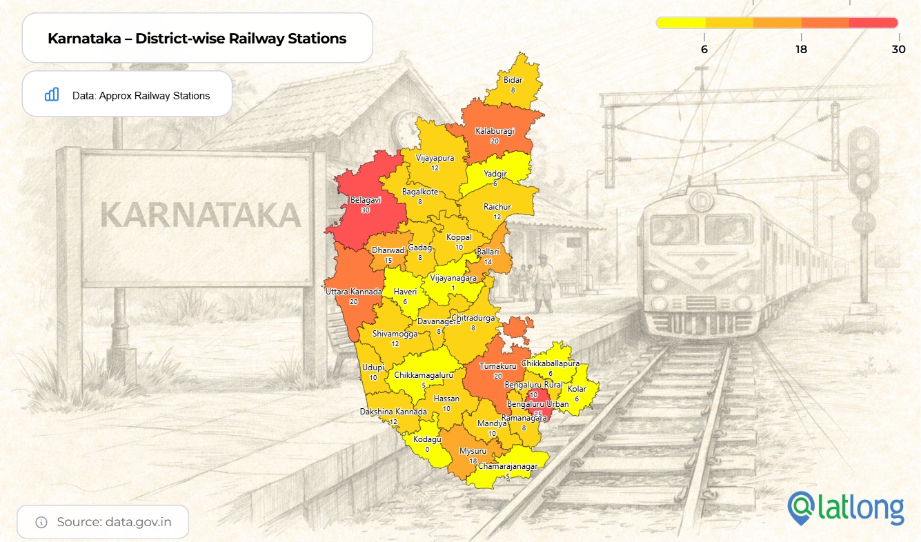 Karnataka Railway Stations
